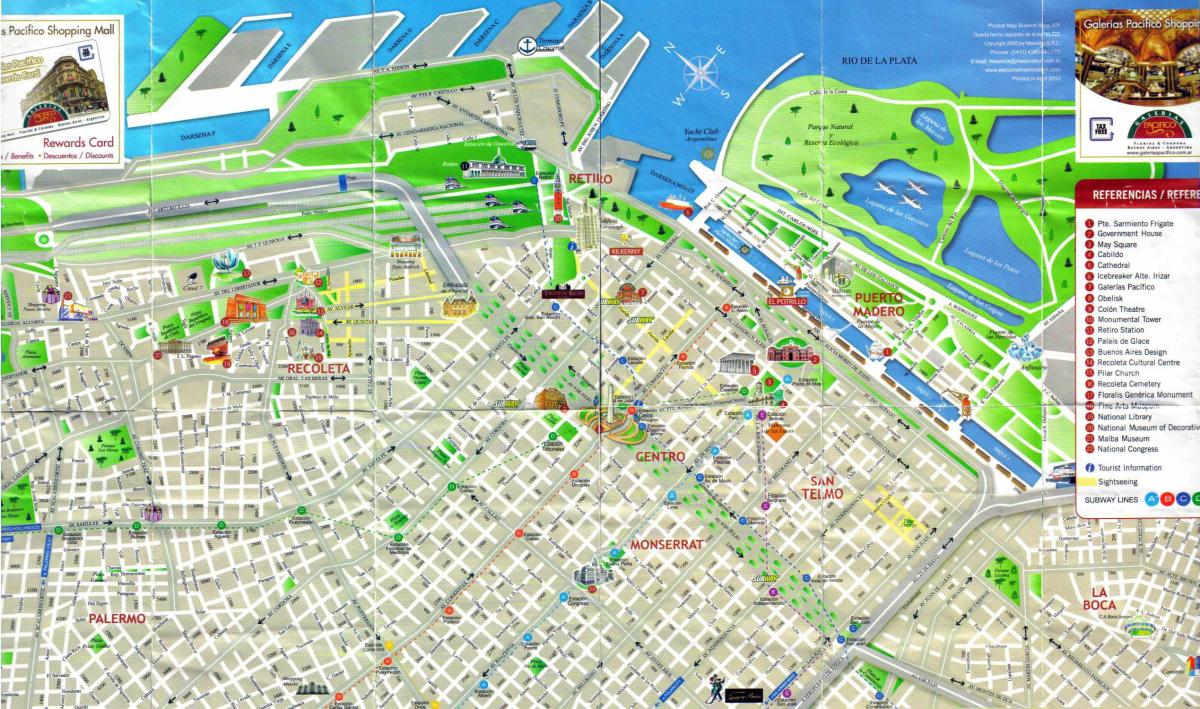Mapa widoków Buenos Aires