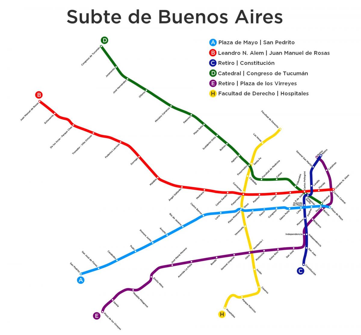 Mapa stacji metra w Buenos Aires